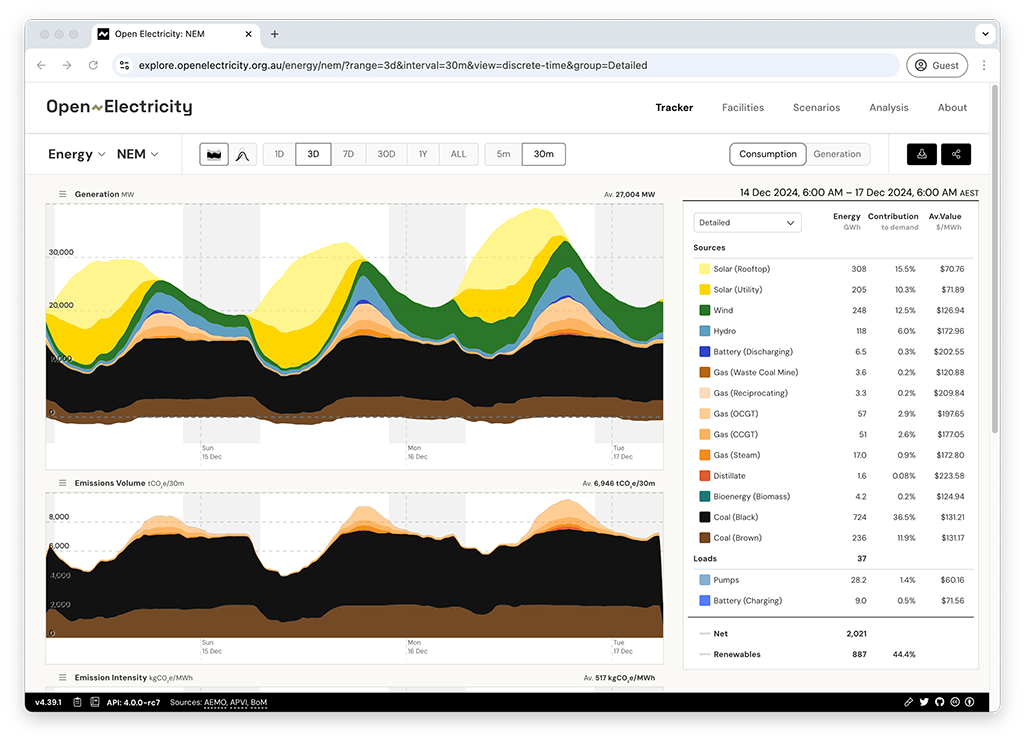 Open Electricity Tracker Screenshot